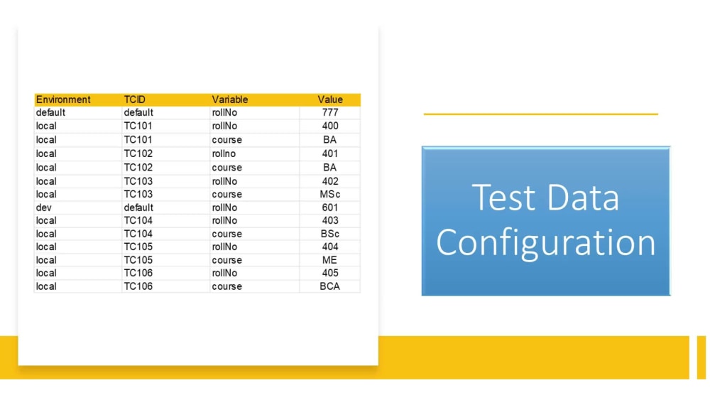 a-faster-rest-api-test-execution-upwork