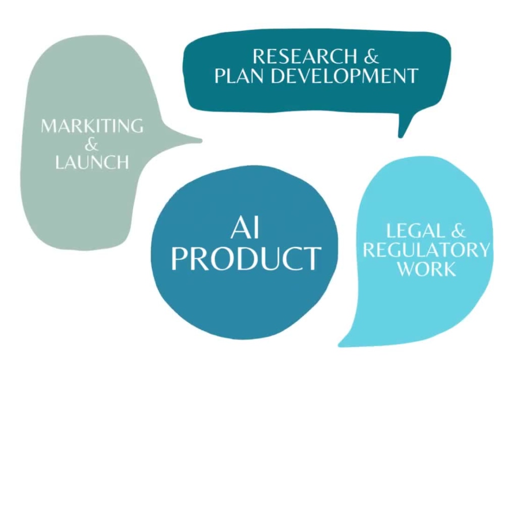 AI Custom Chatbot,GPT,Python,LLM,Website CHATBOTS | Upwork