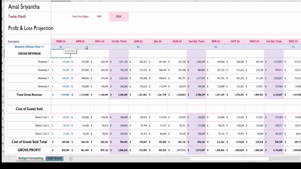 project profit and loss template excel