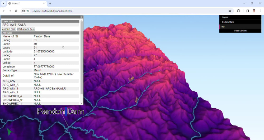 Amazing GIS Service Mapping, Spatial Analysis, Vector(KML, SHP, GeoJSON ...