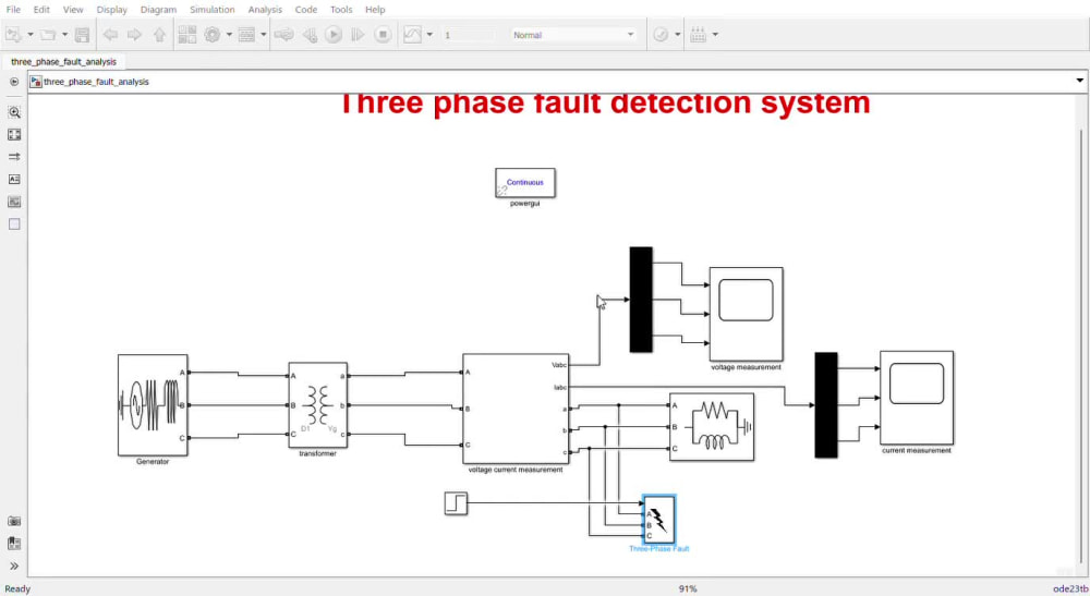 A three phase fault detection matlab file | Upwork