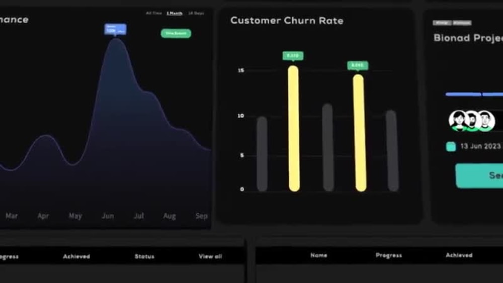 Animation UI design web mobile app or dashboard | Upwork