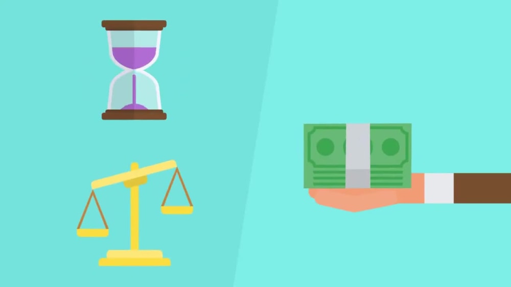 Amazon Termination Process & Template Upwork