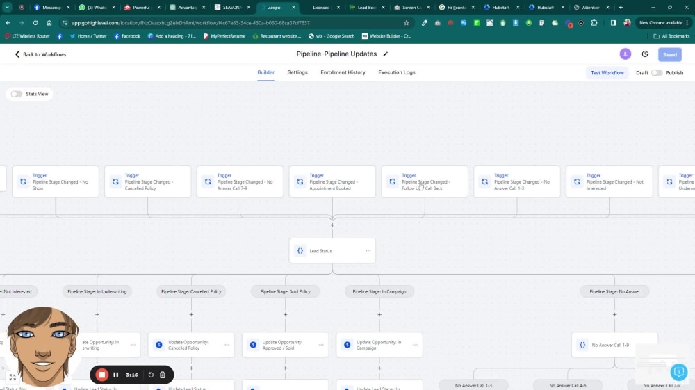 Gohighlevel Clickfunnel Systeme Io Workflow Websites Sales Funnel
