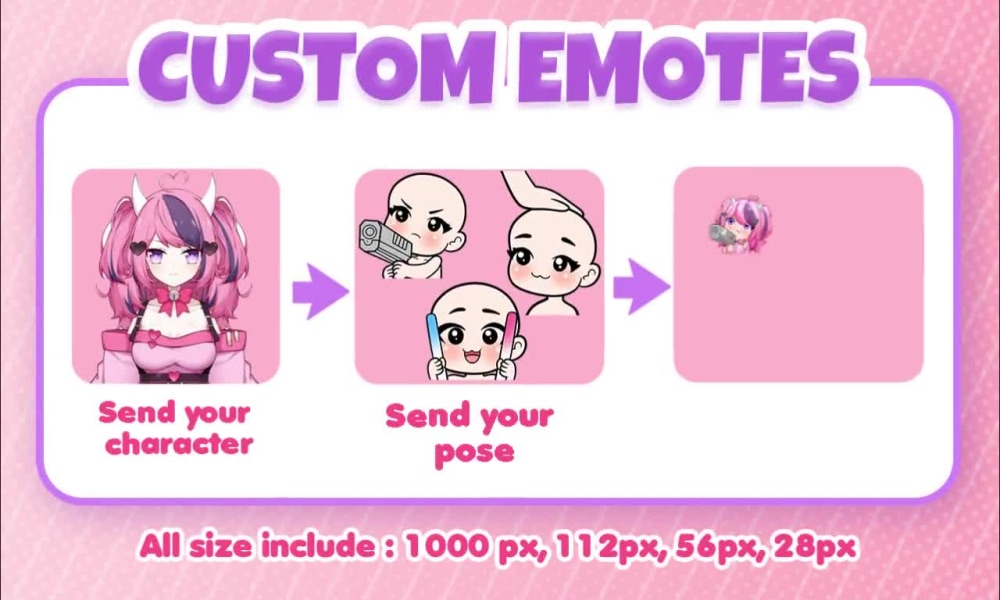 Design chibi animated emotes and badges for twitch, discord, kick | Upwork