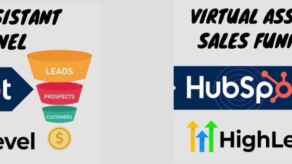 A Go High Level Landing Page | Sales Funnel | Automation | Hubspot | Upwork