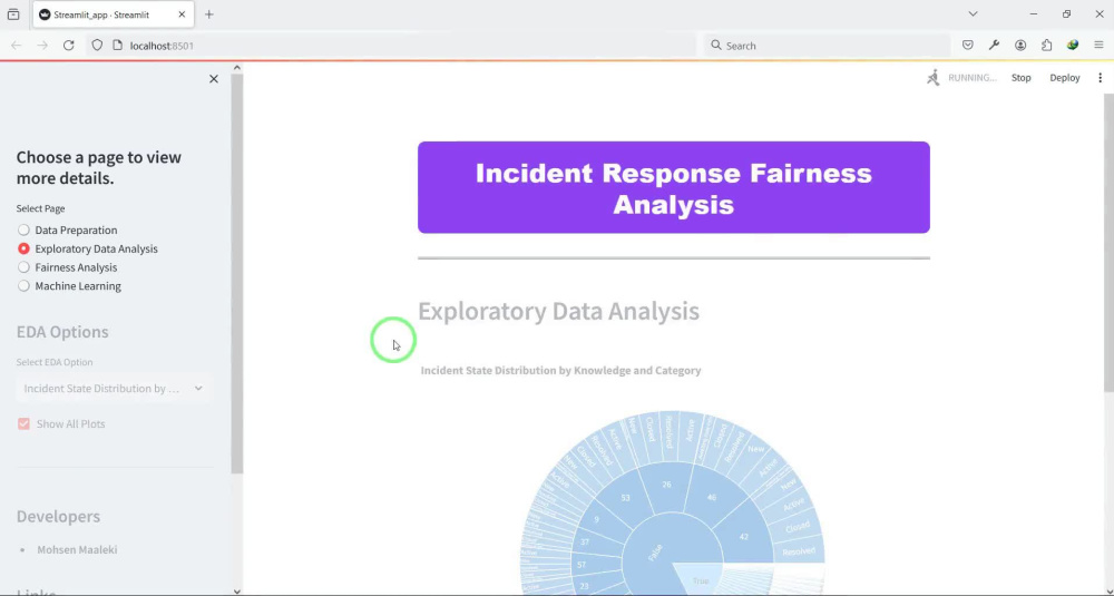 A Streamlit Web App Dashboard | Data Visualization | Upwork