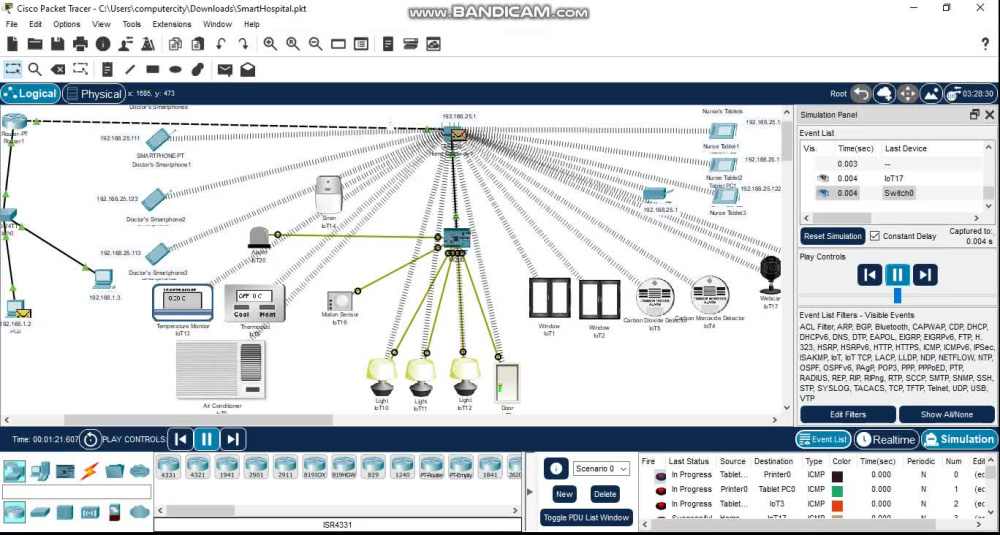 Computer networks, report writing, packet tracer, gns3, wireshark