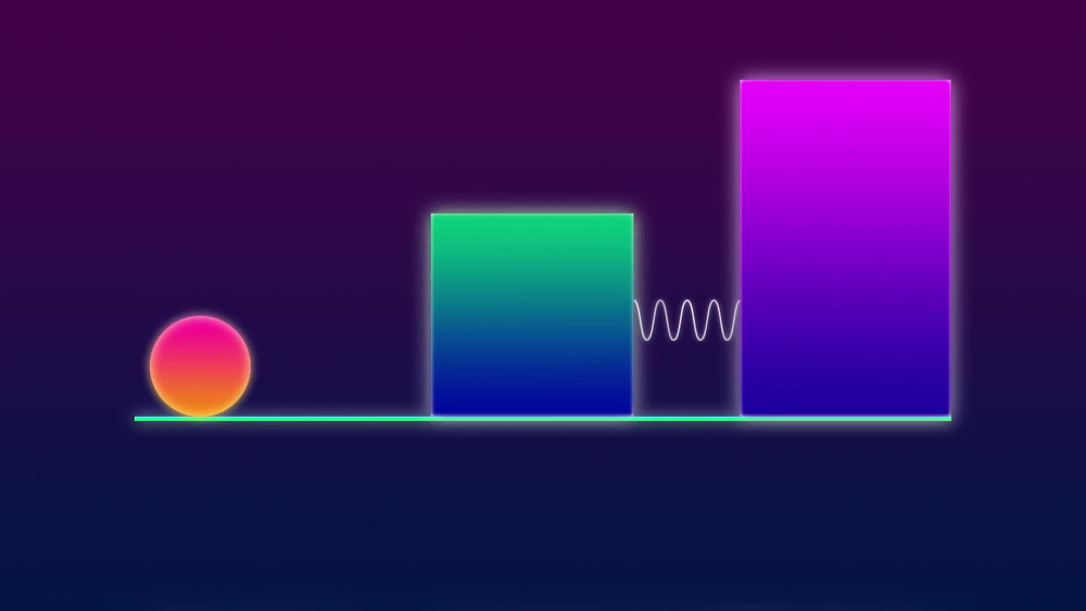 Play video