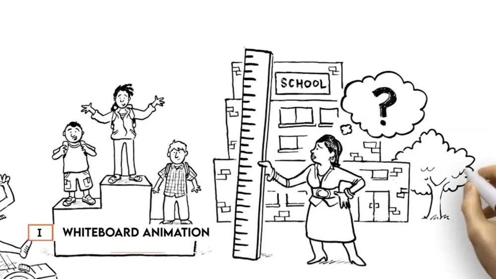 "Ink & Motion The Art of Whiteboard Animation" Upwork