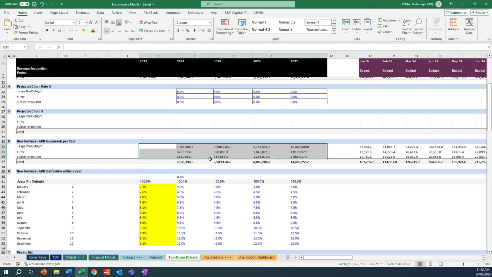 A Three Statement Financial Model with Top-Down Revenue Forecasting ...