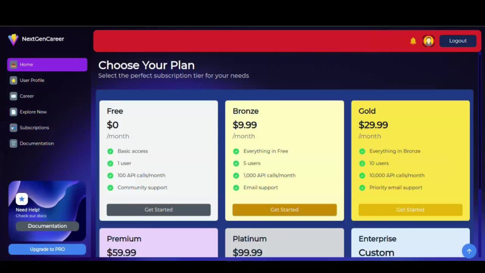 A dynamic web platform to explore your ideal career path | Upwork