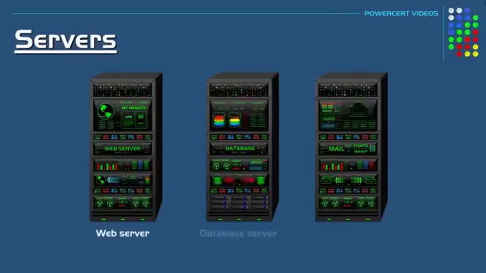 Linux hosting Server Support, Migration, Security, Upgrade