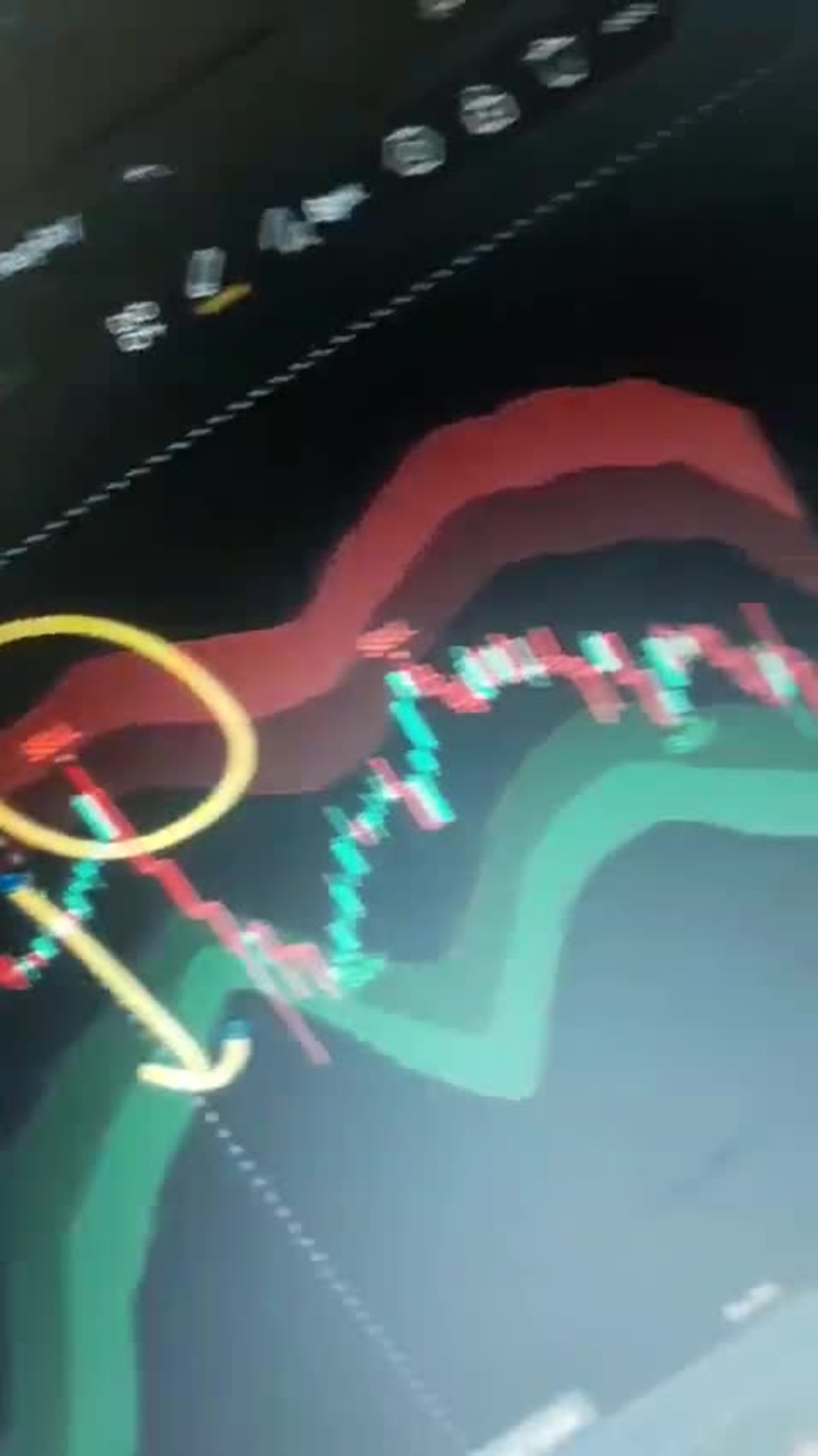 A Custom Indicator or Strategy for TradingView (Pine Script) | Upwork
