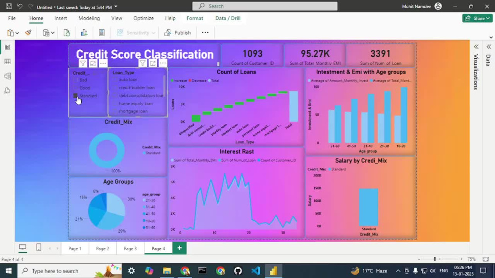 Dynamic Dashboard in Power BI | Upwork