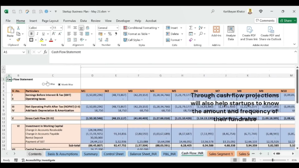 A dynamic excel based financial model | Upwork