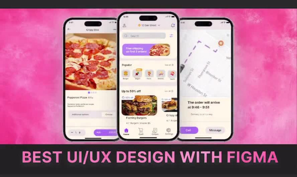 The Best UI/UX Design for Your Product [FIGMA] | Upwork
