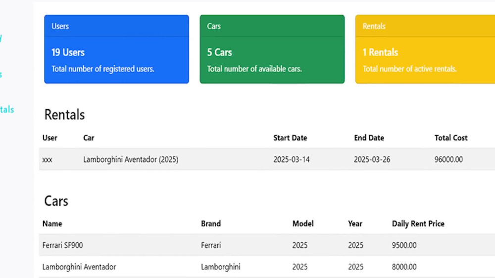 A fresh full stack web developer | Upwork