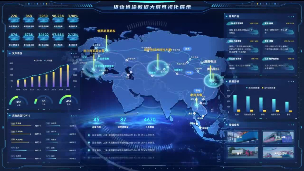 Play video