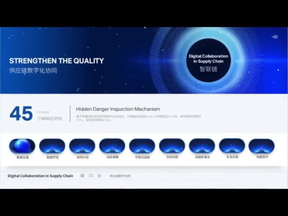 Play video