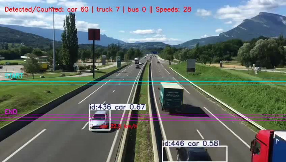Play video