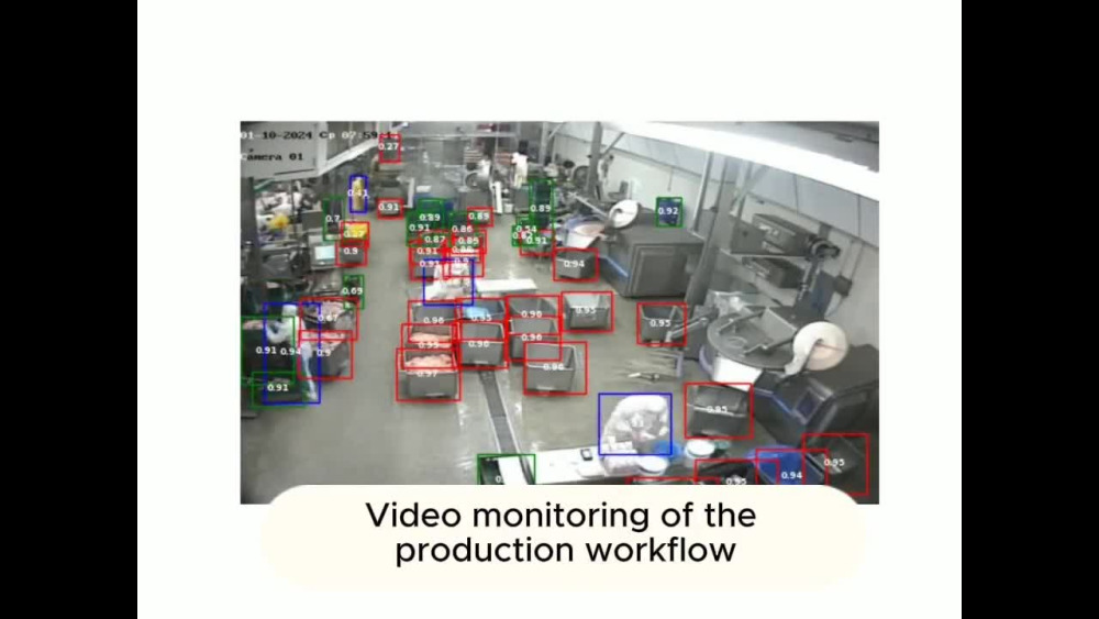 Play video