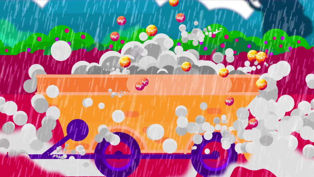 Play video