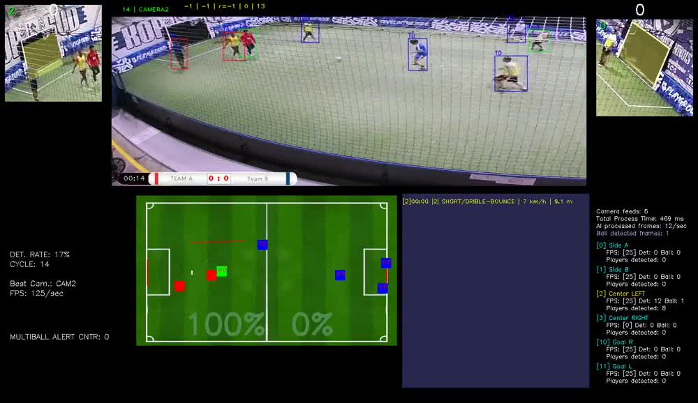 Play video