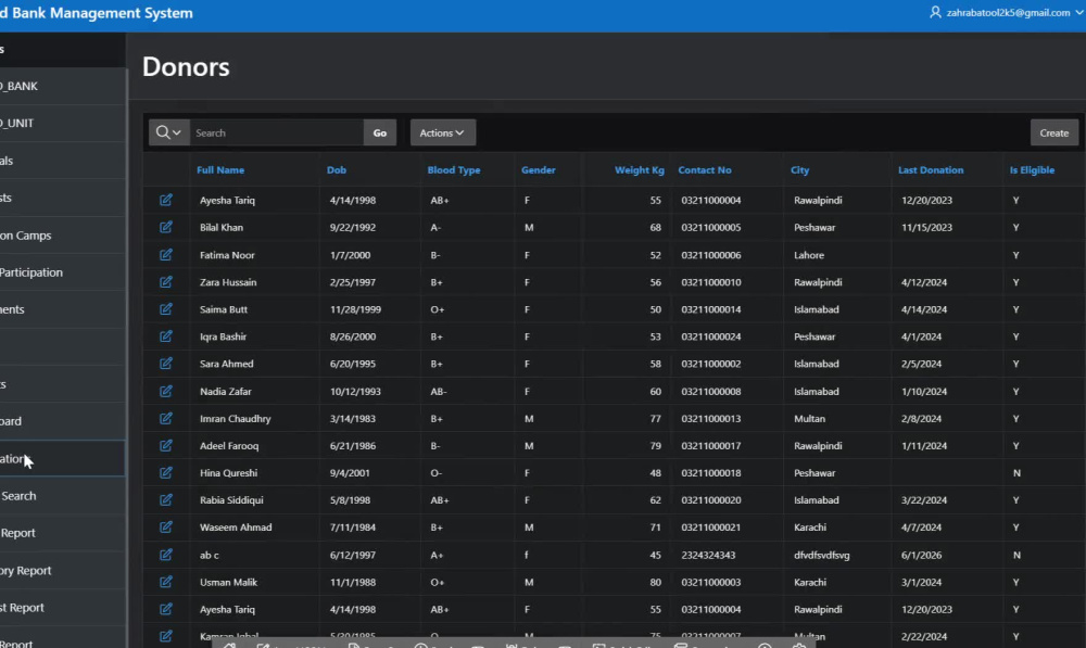 An Oracle APEX database management system | Upwork
