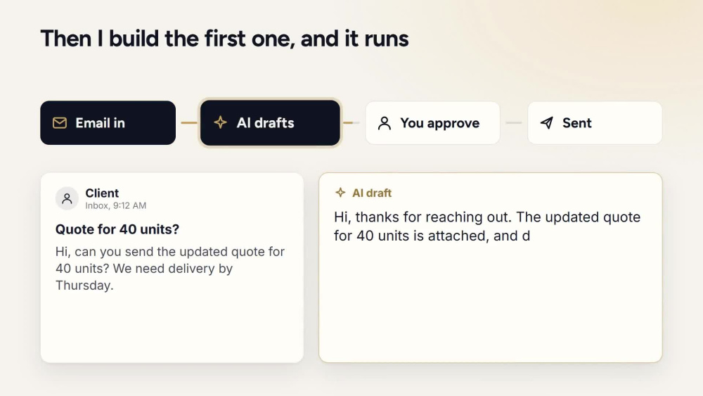 An AI implementation audit, roadmap and your first AI workflow built ...