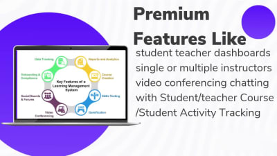A lms Website Or elearning website with tutor lms, masterstudy lms