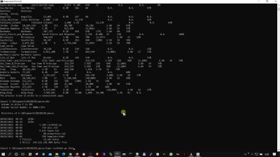 Data Analysis / Transform from / to any data format