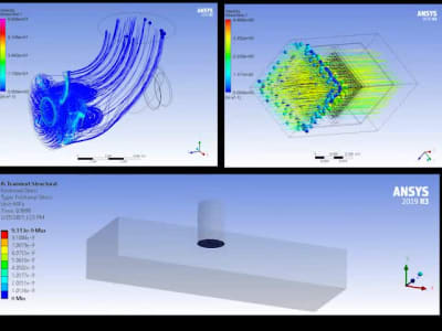 FEA and CFD simulations in ANSYS, Solidworks and Abaqus | Upwork