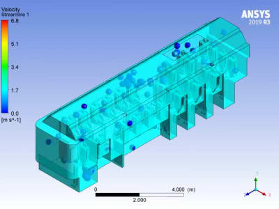 Fluid Flow and Thermal Simulations Using ANSYS