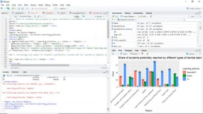 Appropriate analysis for your data and detailed report in R-Studio | Upwork
