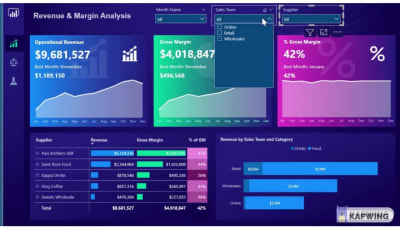 Power BI custom dashboard and data visualization with Dax and Power Query