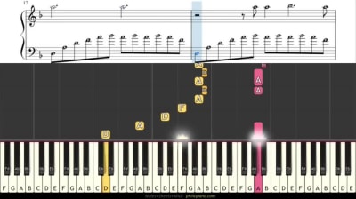 A piano tutorial for your songs