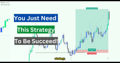 A profitable day trading strategy for crypto, forex or stock trading