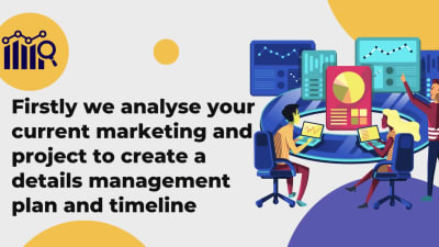 An Experience Community Manager for Successful online Community Growth