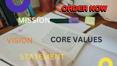 Company intro, a powerful mission and vision statement for your brand