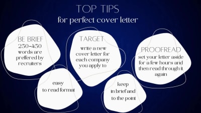 A Job-Winning Cover Letter I Get the Interview You Deserve