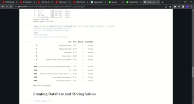 Web Scraping Project with Well Defined Code | Upwork