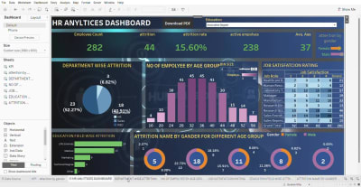 A modern Tableau dashboard with Interactive insights | Upwork