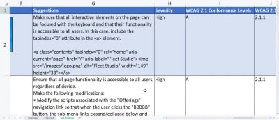 An automated & manual accessibility testing of pages with Bug Report & VPAT