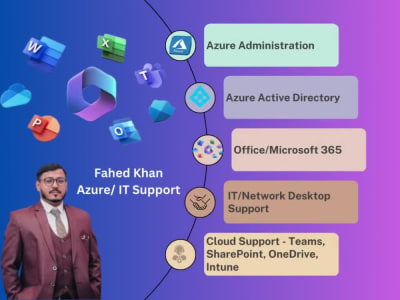 Azure Administration, Active Directory Microsoft Teams and IT Services