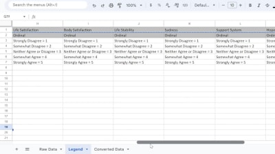 Your raw data converted for analysis in statistical software. | Upwork