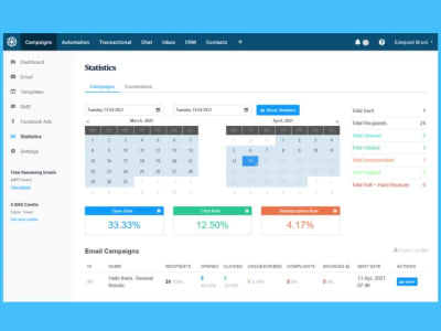 Brevo Email Marketing Specialist to run your sendinblue outreach