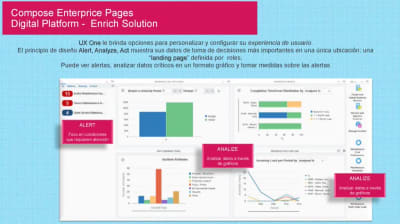 Improve your business process using JDE digital platform.