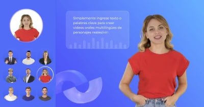 Your text into SpokesPerson video in any language