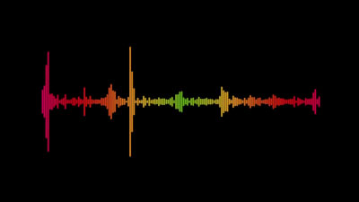 The german Intro & Outro for your Podcast